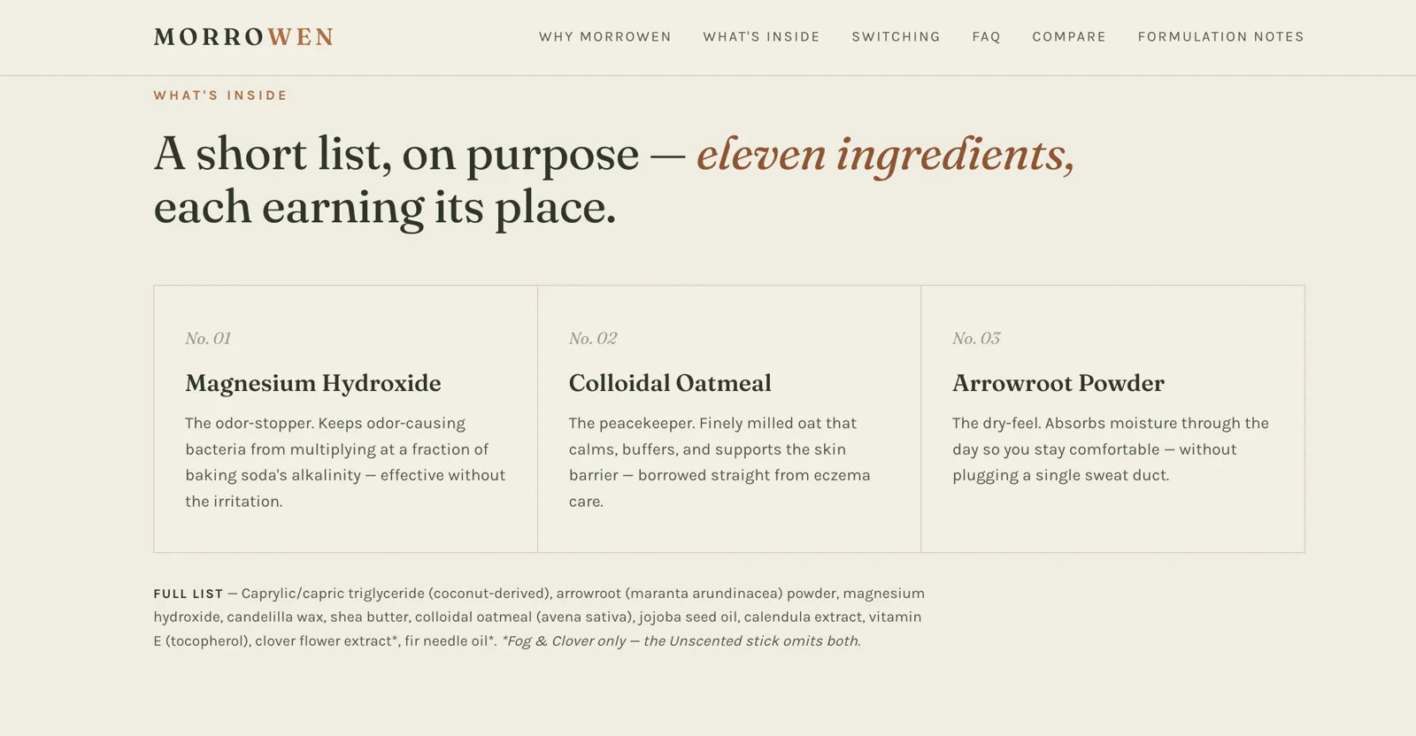 Morrowen's 'What's inside' section, headed 'A short list, on purpose: eleven ingredients, each earning its place.' Three cards explain magnesium hydroxide as the odor-stopper, colloidal oatmeal as the soothing ingredient and arrowroot powder for dry feel, above a full ingredient list.